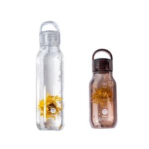 Portable 680ml Tritan Water Bottle With Screw On Lid