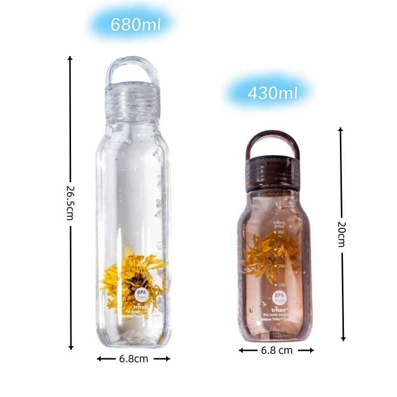 Wholesales 430ml Outdoor Tritan Water Bottle Bpa free customized Logo - Image 4